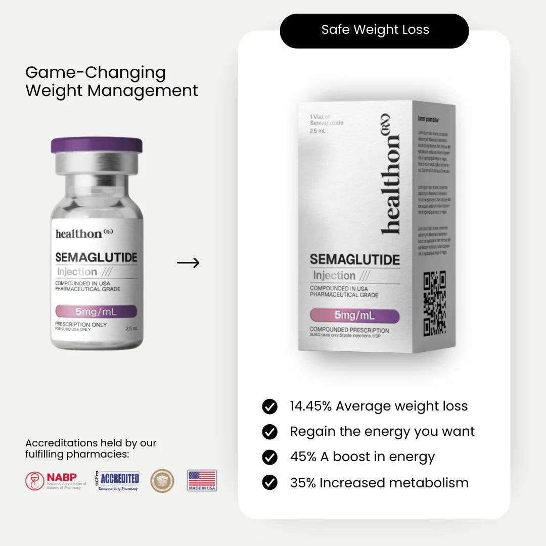 Semaglutide - HealthonSemaglutide - Healthon